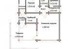planirovka-